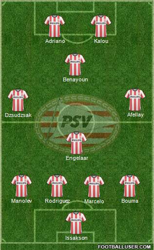 PSV Formation 2011