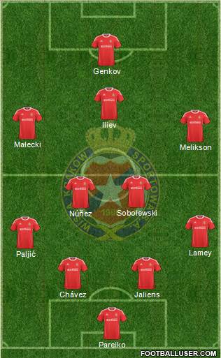 Wisla Krakow Formation 2011