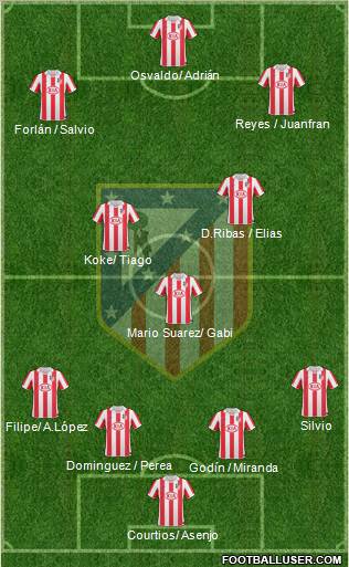 C. Atlético Madrid S.A.D. Formation 2011