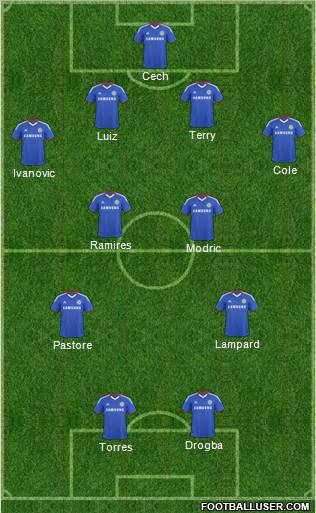 Chelsea Formation 2011