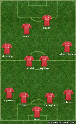 Liverpool Formation 2011