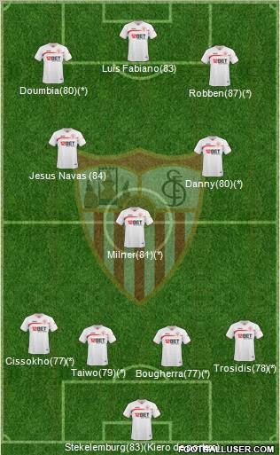 Sevilla F.C., S.A.D. Formation 2011