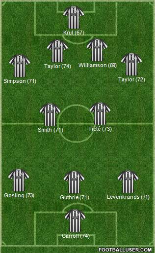 Newcastle United Formation 2011