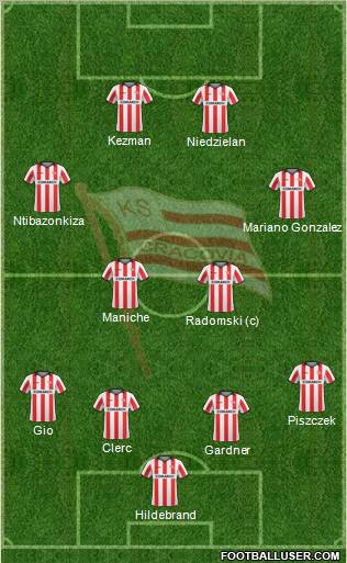 Cracovia Krakow Formation 2011