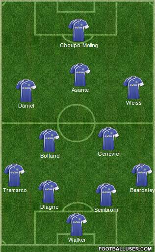 Macclesfield Town Formation 2011