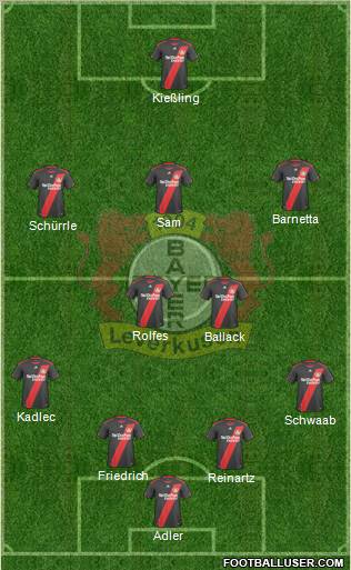 Bayer 04 Leverkusen Formation 2011