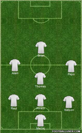 Dream Team Formation 2011