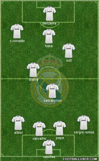 Real Madrid C.F. Formation 2011