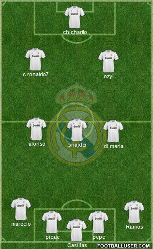 Real Madrid C.F. Formation 2011