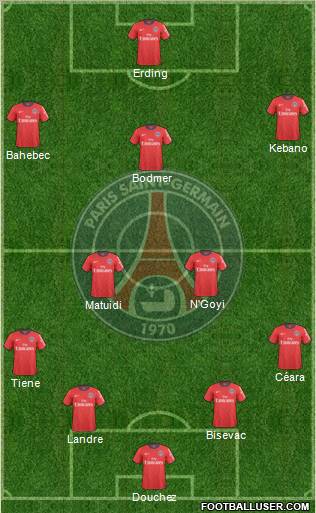 Paris Saint-Germain Formation 2011
