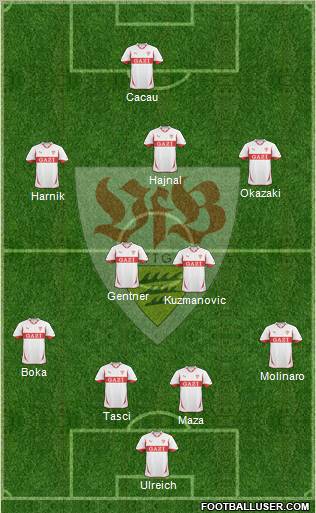 VfB Stuttgart Formation 2011
