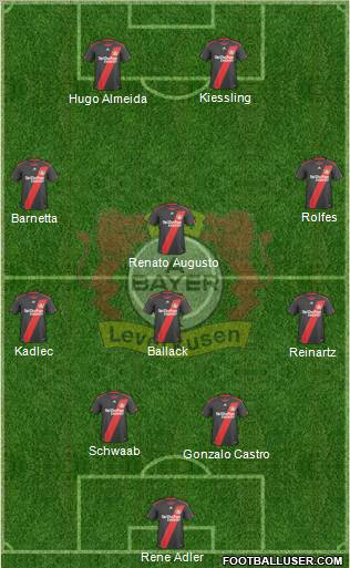 Bayer 04 Leverkusen Formation 2011