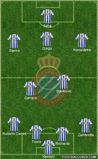 R.C.D. Espanyol de Barcelona S.A.D. Formation 2011