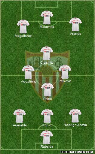 Sevilla F.C., S.A.D. Formation 2011