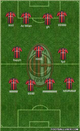 A.C. Milan Formation 2011
