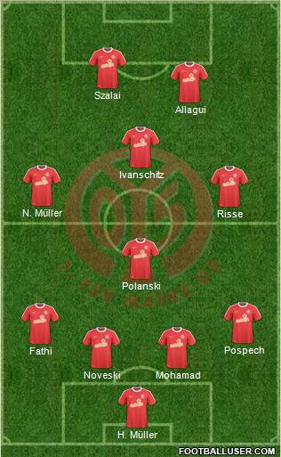 1.FSV Mainz 05 Formation 2011