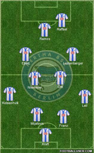 Hertha BSC Berlin Formation 2011