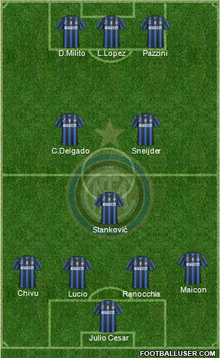 F.C. Internazionale Formation 2011