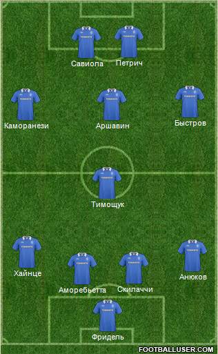 Rangers Formation 2011