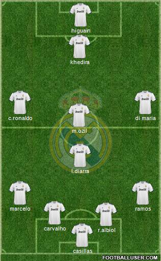 Real Madrid C.F. Formation 2011