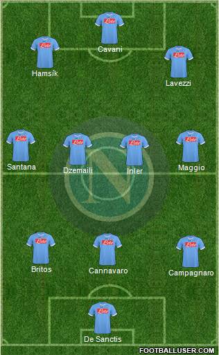 Napoli Formation 2011