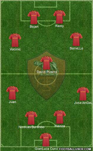 AS Roma Formation 2011