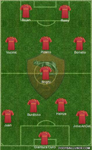 AS Roma Formation 2011
