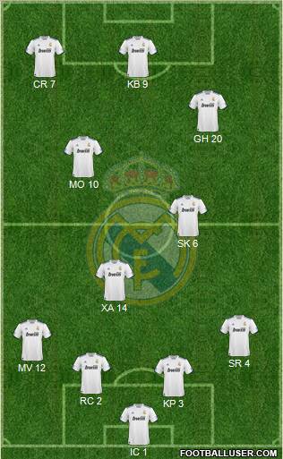 Real Madrid C.F. Formation 2011