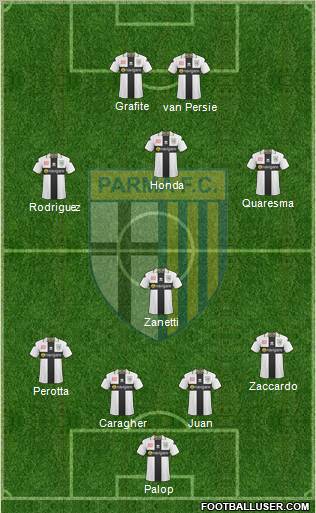 Parma Formation 2011