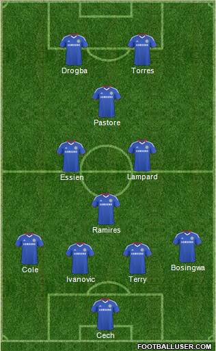 Chelsea Formation 2011