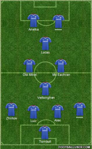 Chelsea Formation 2011