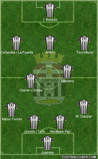 F.C. Cartagena Formation 2011