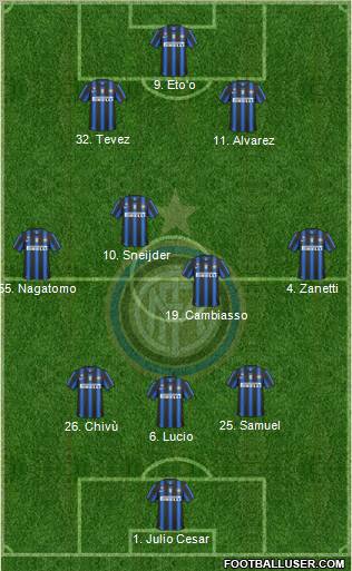 F.C. Internazionale Formation 2011