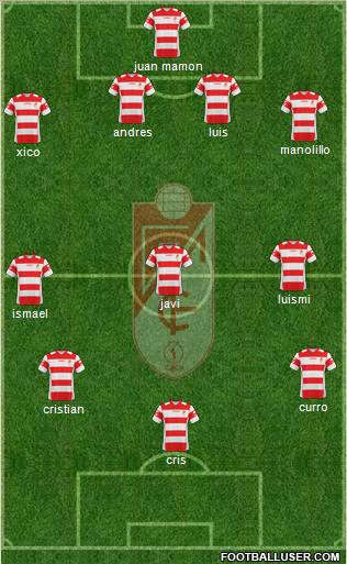 Granada C.F. football formation