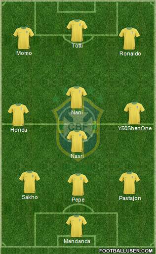 Brazil Formation 2011
