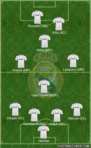 Real Madrid C.F. Formation 2011