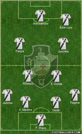 CR Vasco da Gama Formation 2011