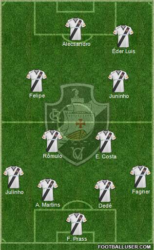 CR Vasco da Gama football formation