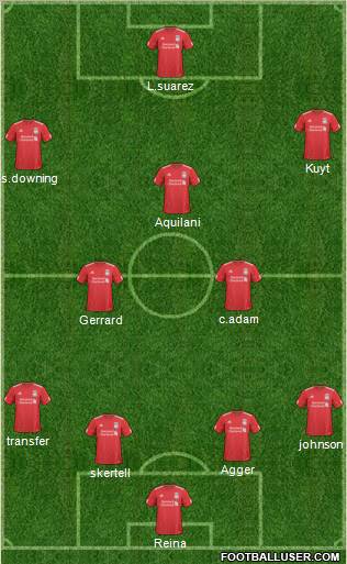 Liverpool Formation 2011