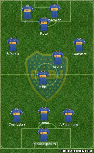 Boca Juniors Formation 2011