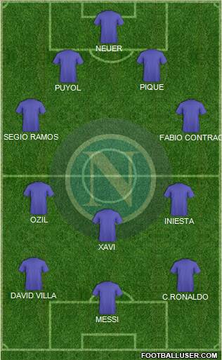 Napoli Formation 2011