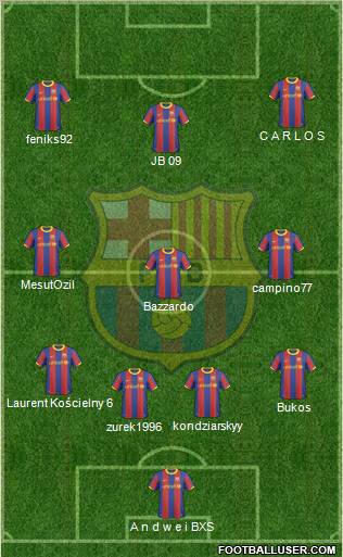 F.C. Barcelona Formation 2011