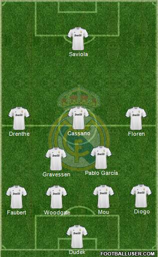 Real Madrid C.F. Formation 2011