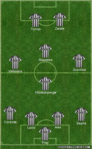Newcastle United Formation 2011