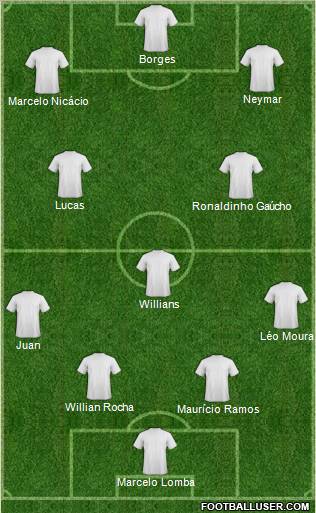 Championship Manager Team Formation 2011
