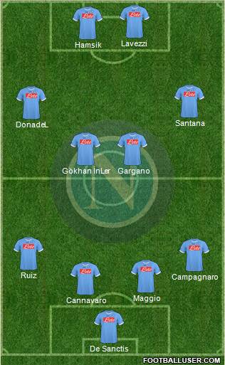 Napoli Formation 2011