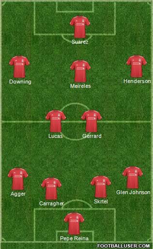 Liverpool Formation 2011