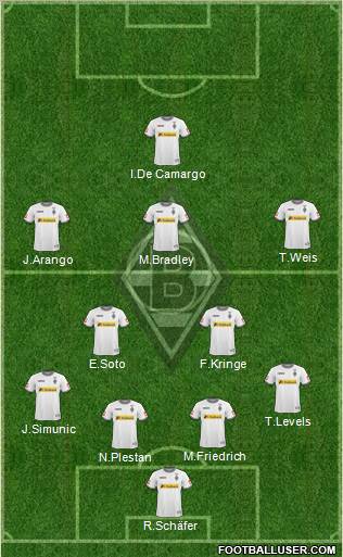 Borussia Mönchengladbach Formation 2011