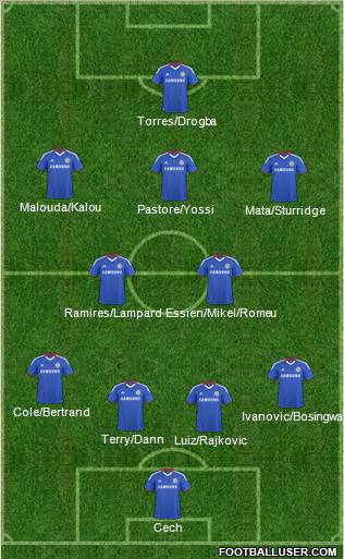 Chelsea Formation 2011