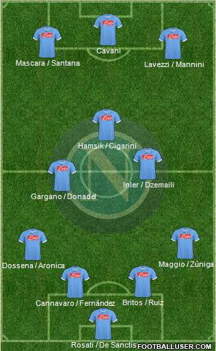 Napoli Formation 2011